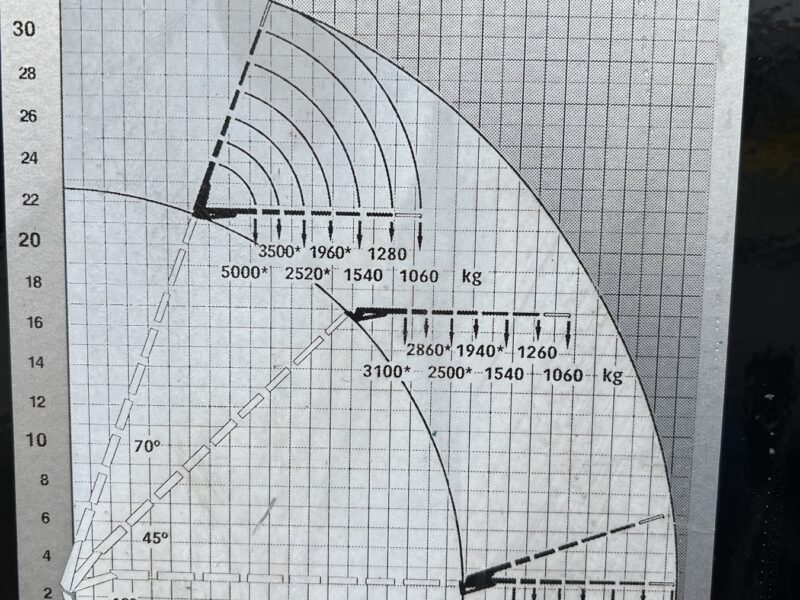 Кран 30м. / Грузоперевозки / Услуги крана